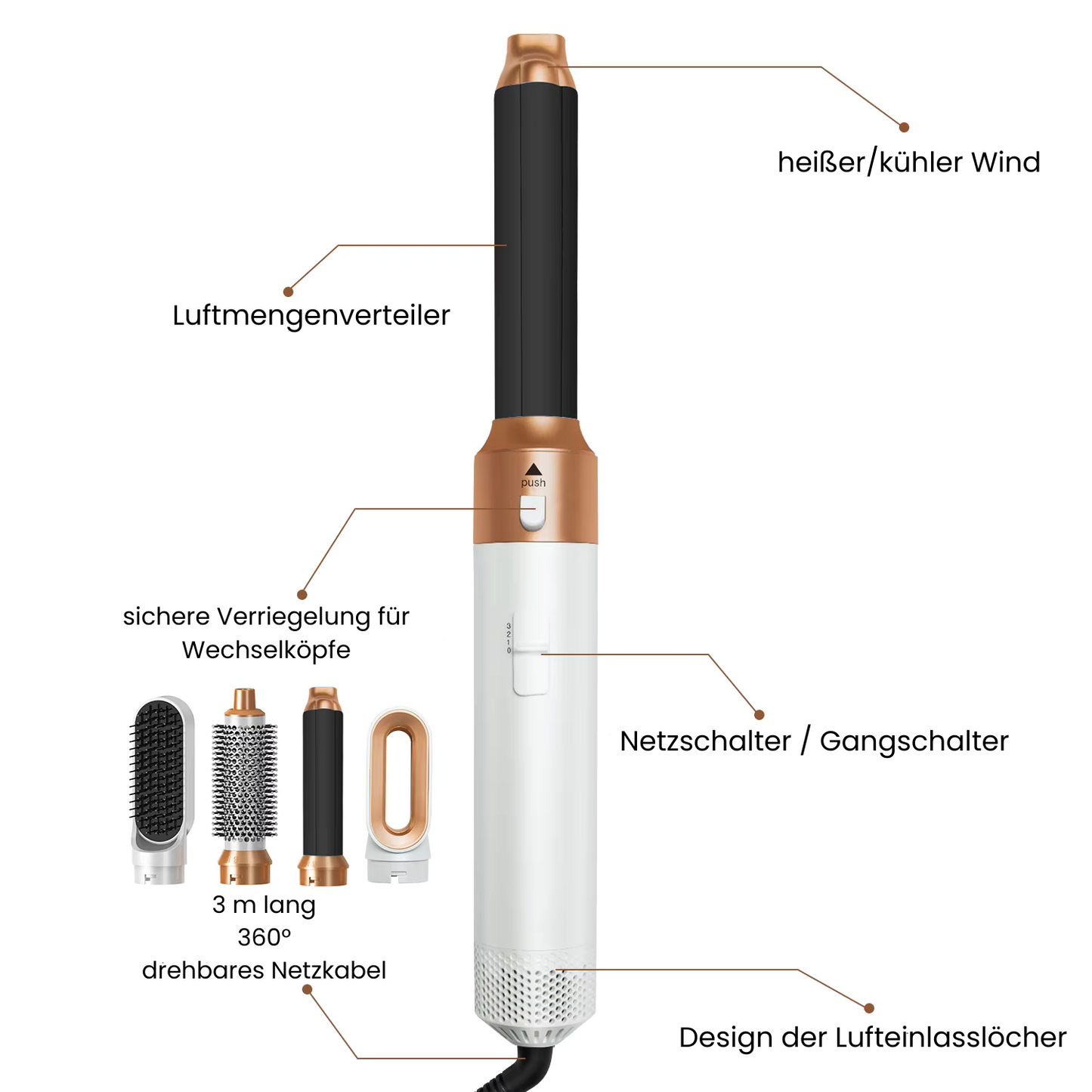 5-in-1 Elektrische Haarbürste – Ihre vielseitige Styling-Lösung